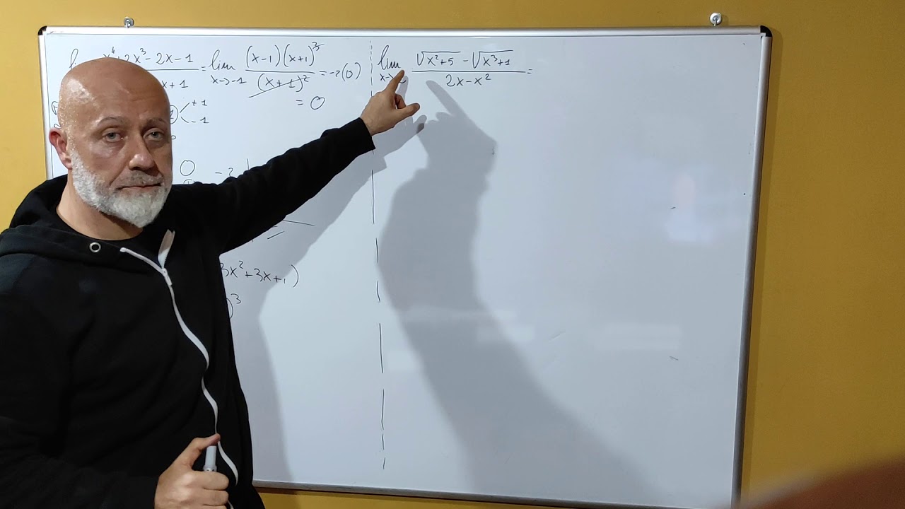 Limiti forma 0/0 con scomposizione Ruffini e razionalizzazione