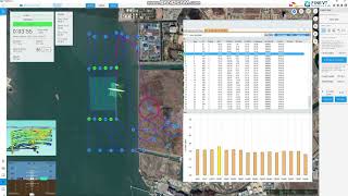 MWC 2023 - SKT & FineVT : Measurement Solution for Aerial 5G N/W