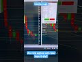 Desafio otimização ao vivo. #robotrader #trader #tradingautomatizado