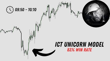 EASIEST ICT Unicorn Model Strategy - FULL BREAKDOWN (83% WIN RATE)