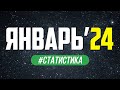 Статистика прогнозов на спорт от Виталия Зимина за январь 2024 года.