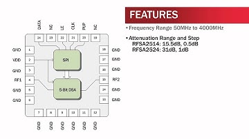 5-Bit Serial-Controlled Digital Step Attenuator at RFMD