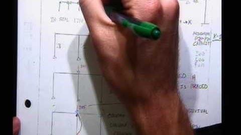 Simple Steel - Corrections to the Alignment Chart - Summation of P Capacity