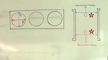 Engine cylinder wear, taper and out of round measurements