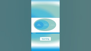 Machine Learning Explained  See How AI Transforms Surface Analysis!