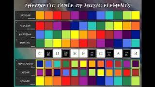 [ IN THE KEY OF HAIR-METAL ] - My RINGTONE Sample