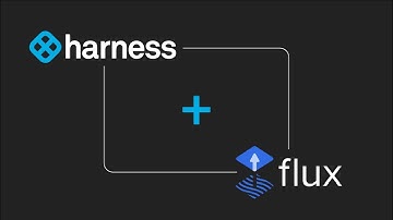 Argo Flux vs Harness – Filming the Journey