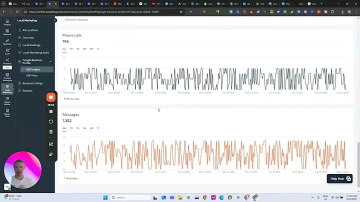 AHREFS Alternatives SEM Rush - SEO Software Comparisons