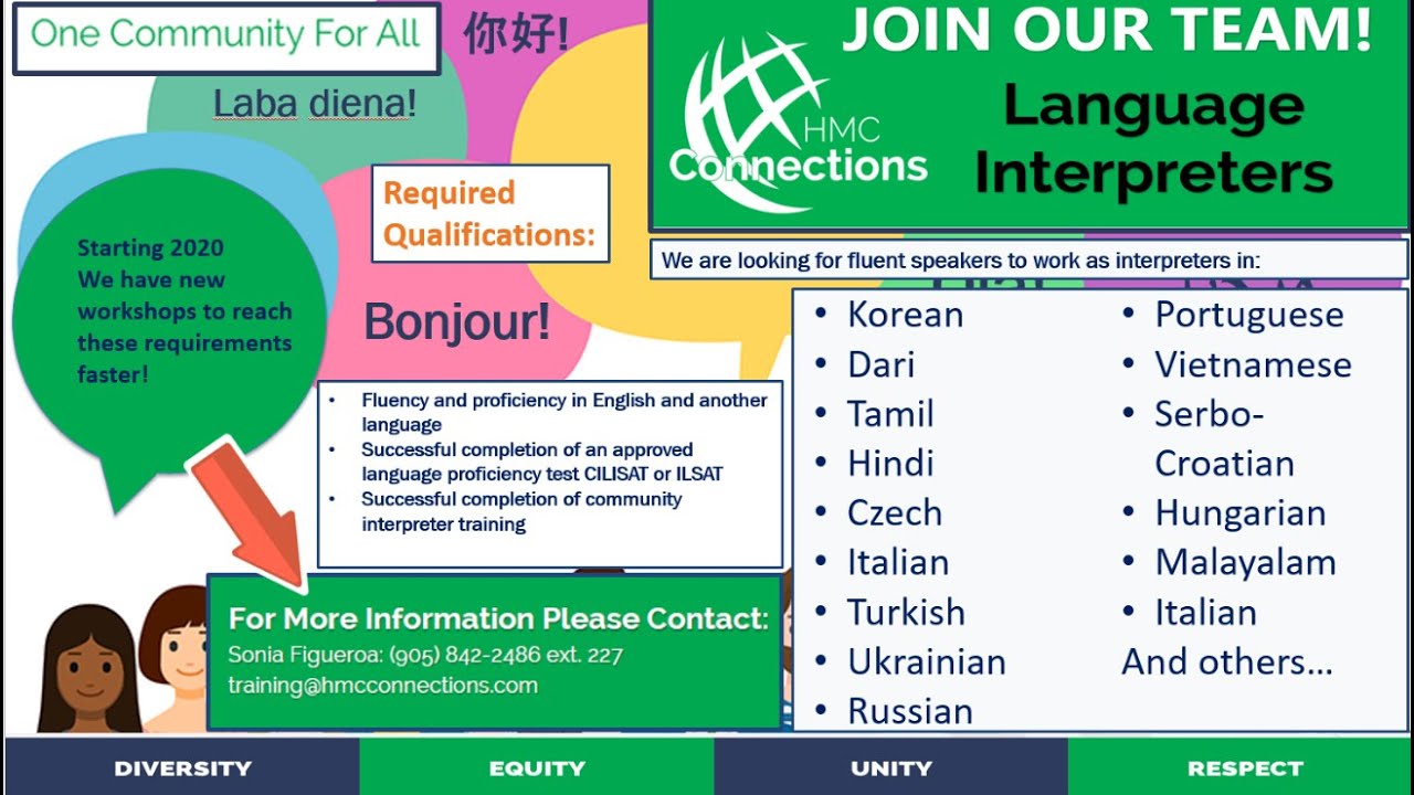 HMC Connections services December 7, 2020rzde YouTube