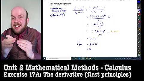 Maths Methods Unit 2: Calculus - Derivative (by first principles) (Ex 17A)