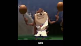 Evolution of Tasmanian devil #shorts