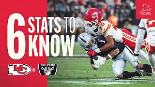 What to Know about Chiefs vs. Raiders in Week 4: AFC West, Passing Game, Kirk Cousins | Six Stats screenshot 2