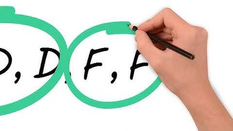 Organizing qualitative Data