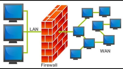 Introduction to PfSense and OPNSense open source firewall