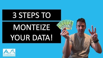 3 Steps to Monetizing your Data | Data Strategy | Snowflake Data Marketplace