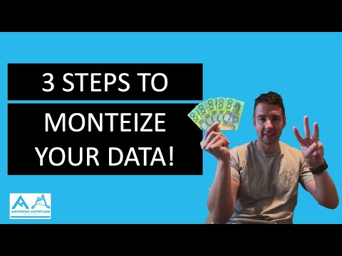 Download 3 Steps to Monetizing your Data | Data Strategy | Snowflake Data Marketplace