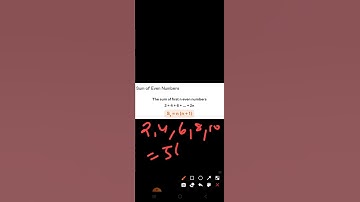 #How to find the sum of first n even numbers#maths #shorts #classic #basic #problemsolving #tricks