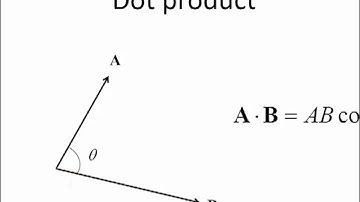 Statics Lecture 07: Dot product