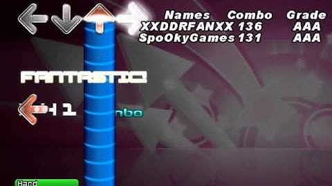 dreaming can make a wish come true / jun & NRG Factory feat. Anna Kaelin  DDR X3