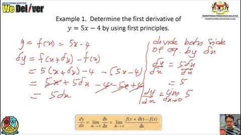 02 Add  Maths Form 5 KSSM Differentiation First Principle
