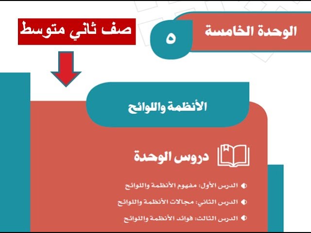 حل كتاب الاجتماعيات ثاني متوسط ف٢