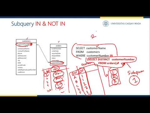 Video: Bagaimanakah anda menggunakan operator IN dalam pertanyaan SQL?