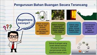 Bahan Buangan - Sains Tahun 6