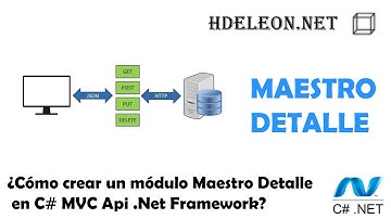 ¿Cómo crear un módulo Maestro Detalle en C# MVC Api .Net Framework?