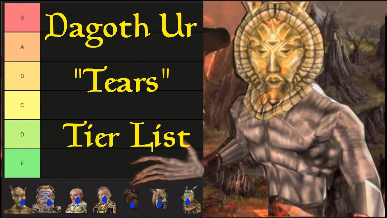 Dagoth Ur Ranks The tears Of All Of The Races Of Tamriel It s A Tear dagoth-ur-ranks-the-tears-of-all-of-the-races-of-tamriel-it-s-a-tear