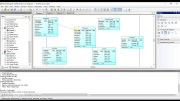 Power Designer - Conceptual Data Model & Logical Data Model Database Klinik