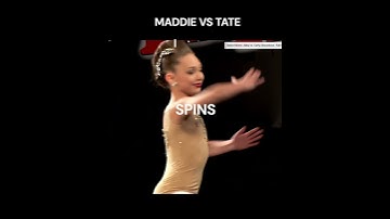 Tate McRae VS Maddie Zeigler 💙💚🖤🤍 #like#subscribe #maddiezeigler#dance #tatemcrae