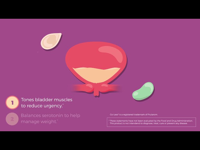 AZO Bladder Control & Weight Management Animation class=