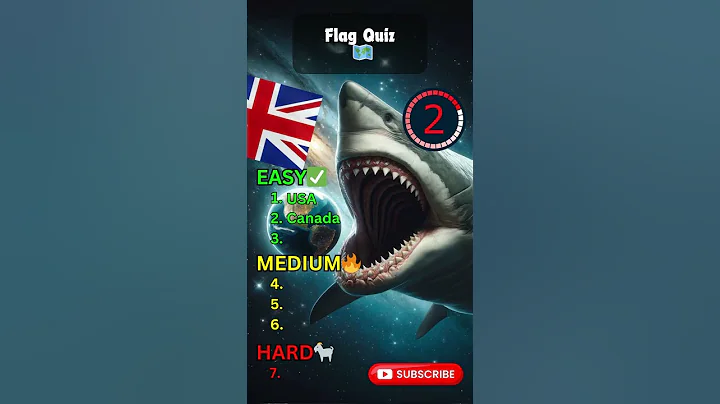 Country Flag Quiz 🧠🗺️ #facts #geography #trivia