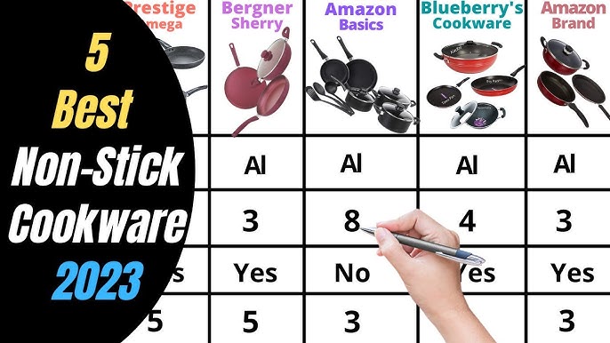 Best Brand Non Stick Cookware Set India: Top Picks!