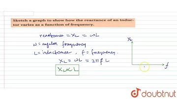 Sketch a graph to show how the reactance of an inductor varies as a function of frequency.