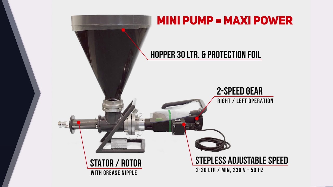 b&m GmbH  Screw pump BMP 7