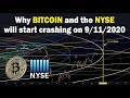 NYSE & Bitcoin price live! Crash in 3 days - US stock ...