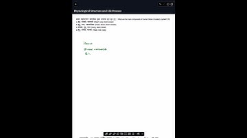 Components of the Circulatory System | Biology MCQs | After SEE Bridge Course & +2 Entrance Prep