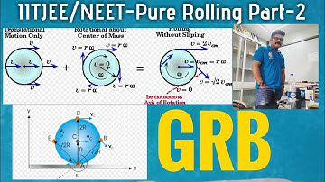 IITJEE/NEET-PURE ROLLING ON MOVABLE SURFACE
