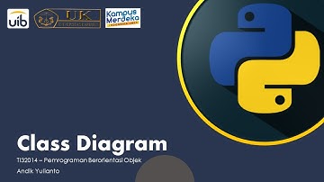 Dasar PBO Python #5 - Class Diagram