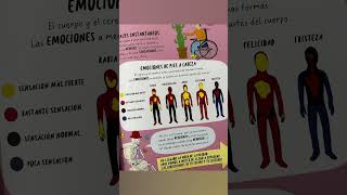 El Libro De Los Pequeños Sapiens 2 Febr 2024