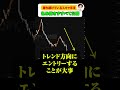 【FX】【誰でも真似できる】FX短時間のエントリーで利益を最大化するシンプル手法4ステップ【part1】