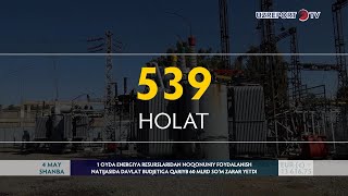 1 oyda energiya resurslaridan noqonuniy foydalanish  davlat budjetiga 60 mlrd so‘m zarar yetdi