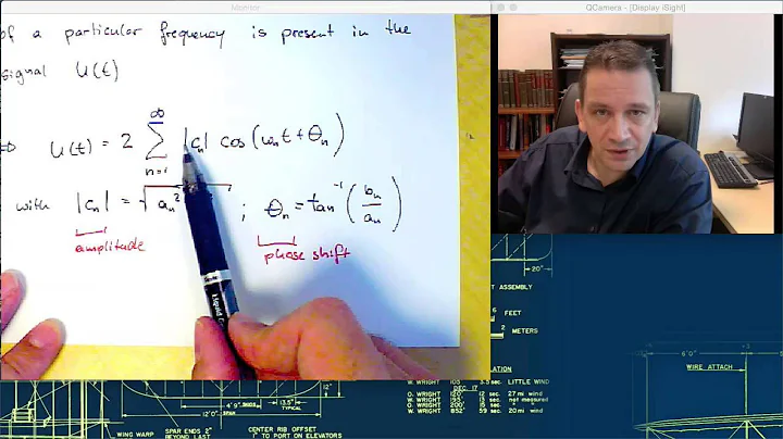 Mathematical Tools for the Analysis of Turbulent Flows Part 6 (Velocity and Energy Spectra)