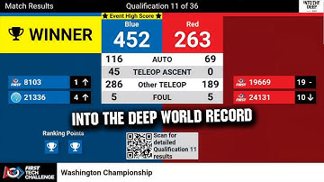 (Previous) Into the Deep World Record | 447 NP | 8103 & 21336 | Washington Championship