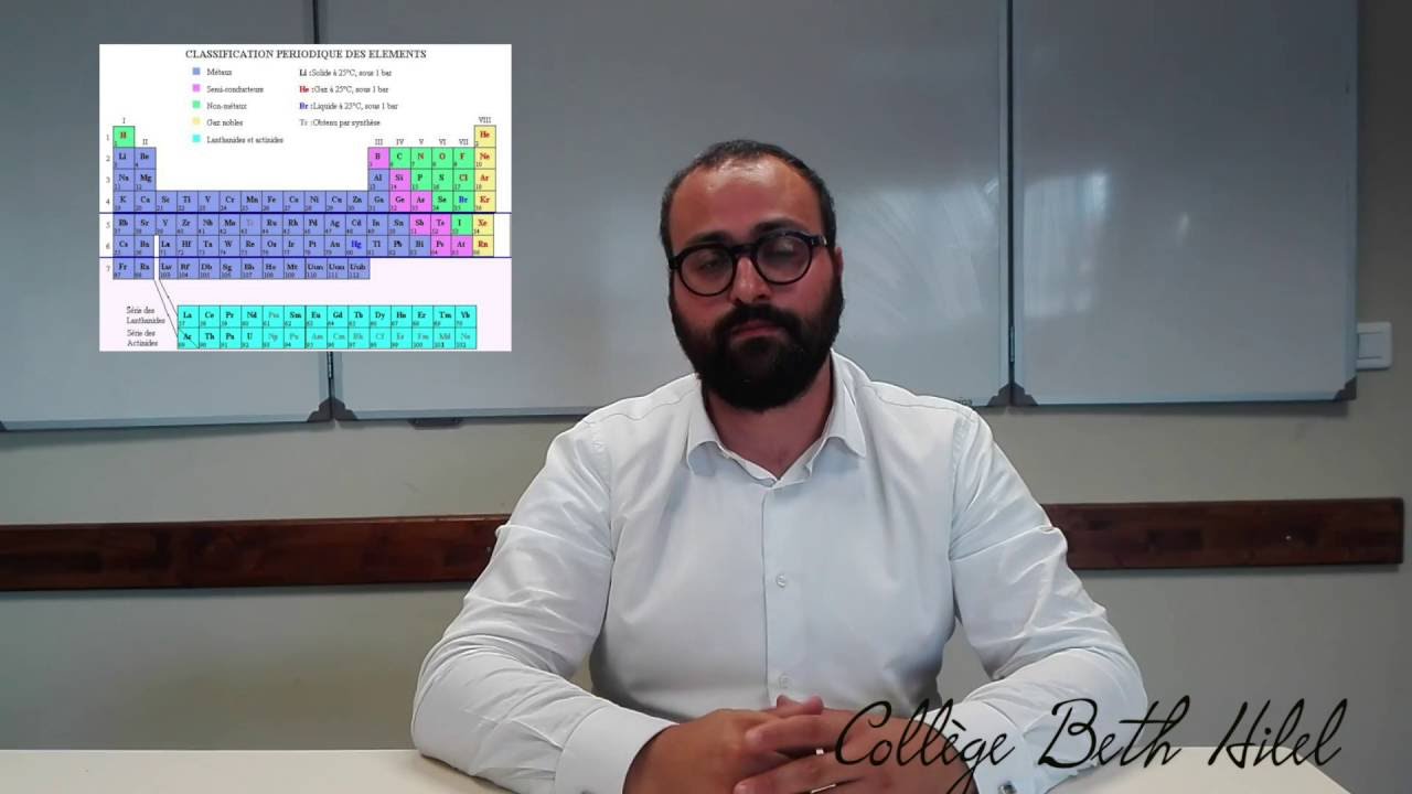 Collège Beth Hilel Les atomes : physique chimie 3ème chapitre 1