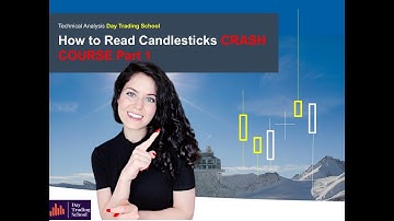 How to Trade Candlestick Patterns Part 1