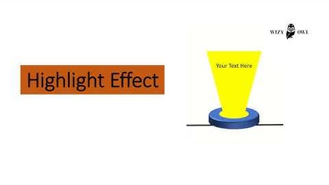 Moving Highlight Effect | PowerPoint | Wizy Owl