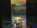 top 5 funny doorbell moments (try not to laugh) #viral #subscribe #viralvideo #shortvideo