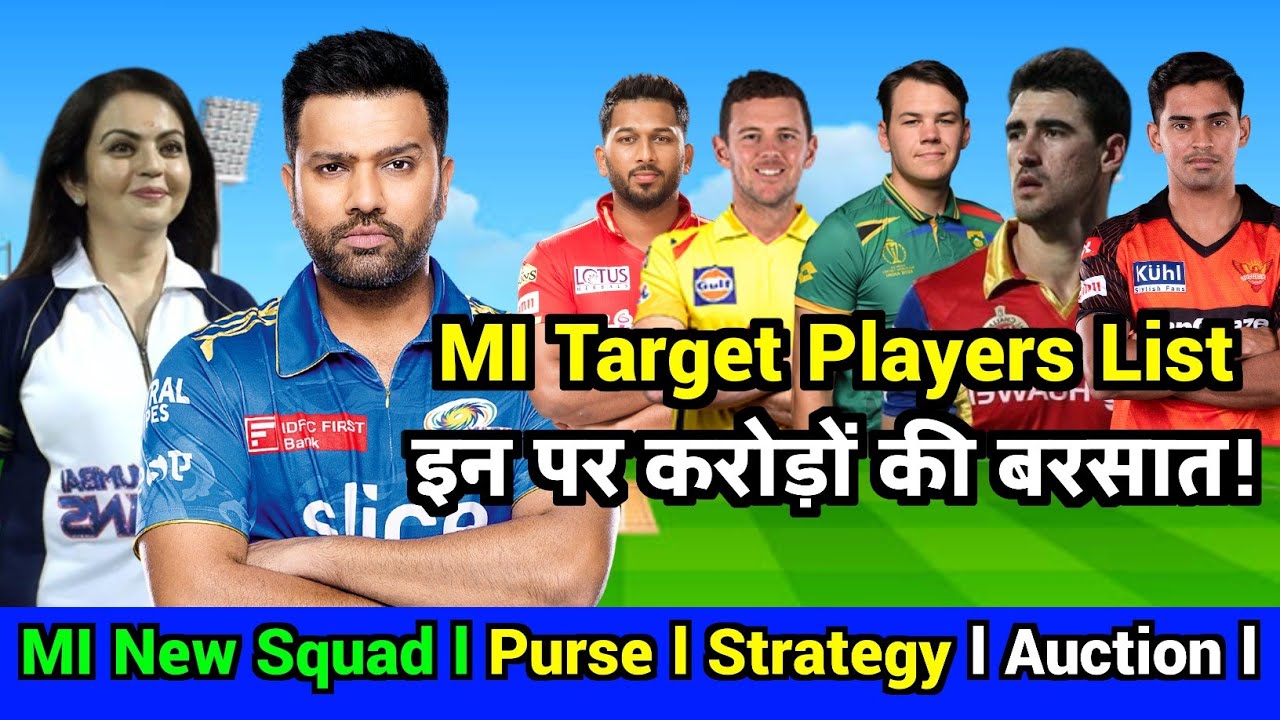 Mi Full Squad IPL 2024 l Mi TARGET PLAYER List IPL 2024 Auction l Mi Purse l Strategy Mumbai Indians